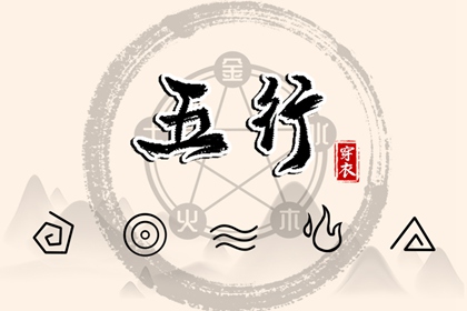 天机命盘_易百查紫微排盘_胎元命宫八字排盘_算命紫微排盘_查询十二宫位